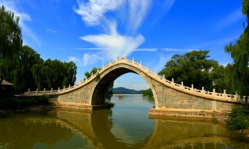 5 Days Beijing Family Tour